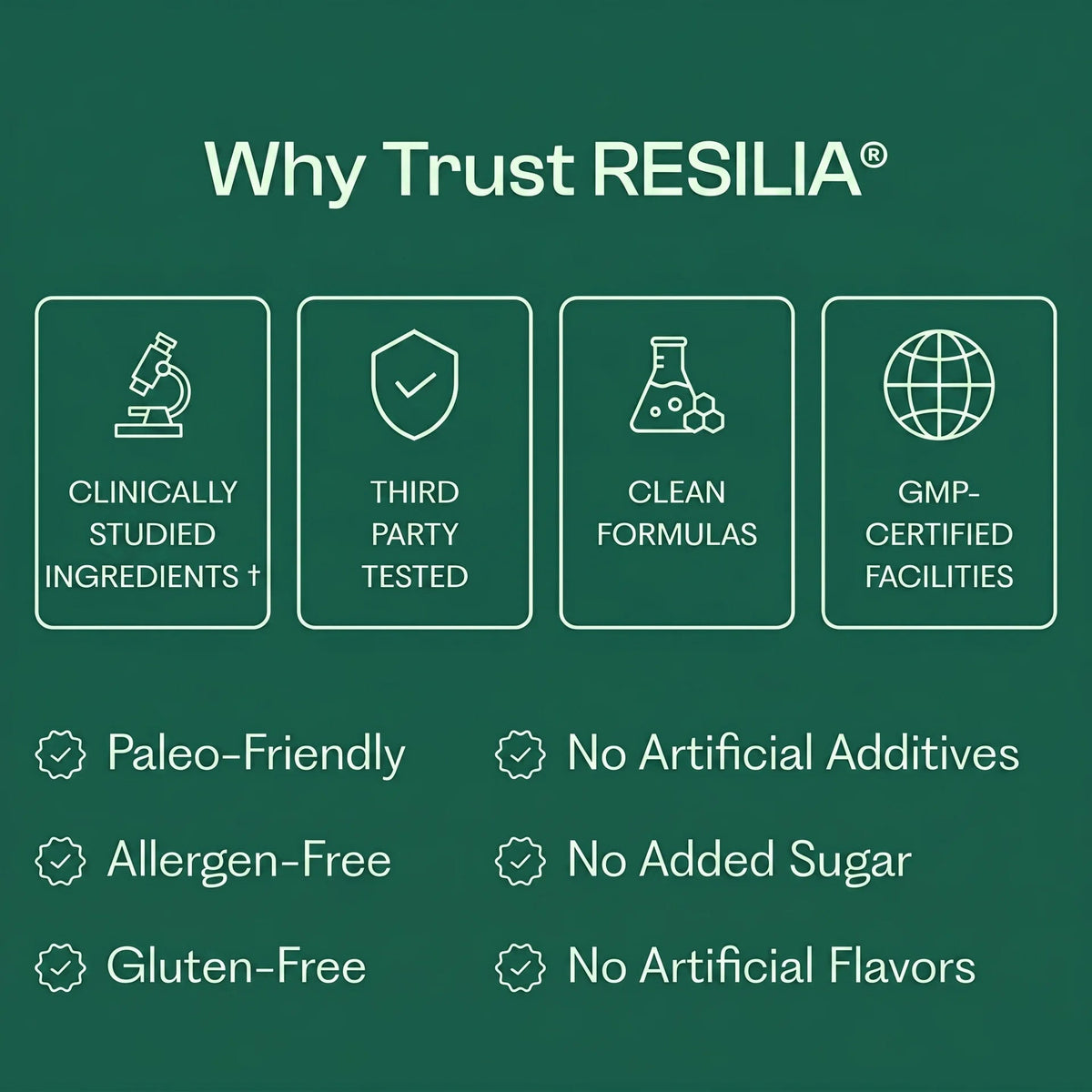 Resilia Ethiopian Black Seed Oil benefits
