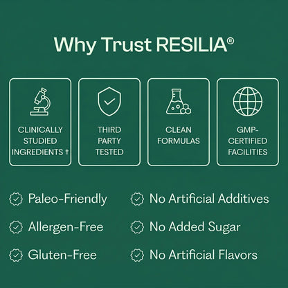 Resilia Ethiopian Black Seed Oil benefits